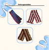 Wavy scarf (PDF crochet pattern, beginner/intermediate)